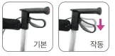 주차 브레이크 — 기본/작동