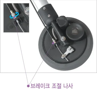 브레이크 조절 나사