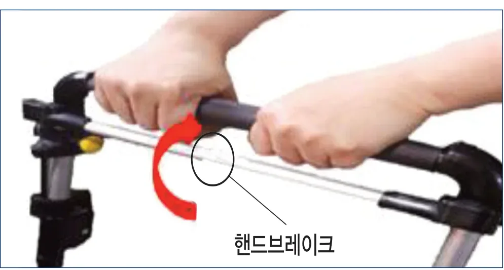 핸드브레이크 — 몸쪽으로 당기면 작동