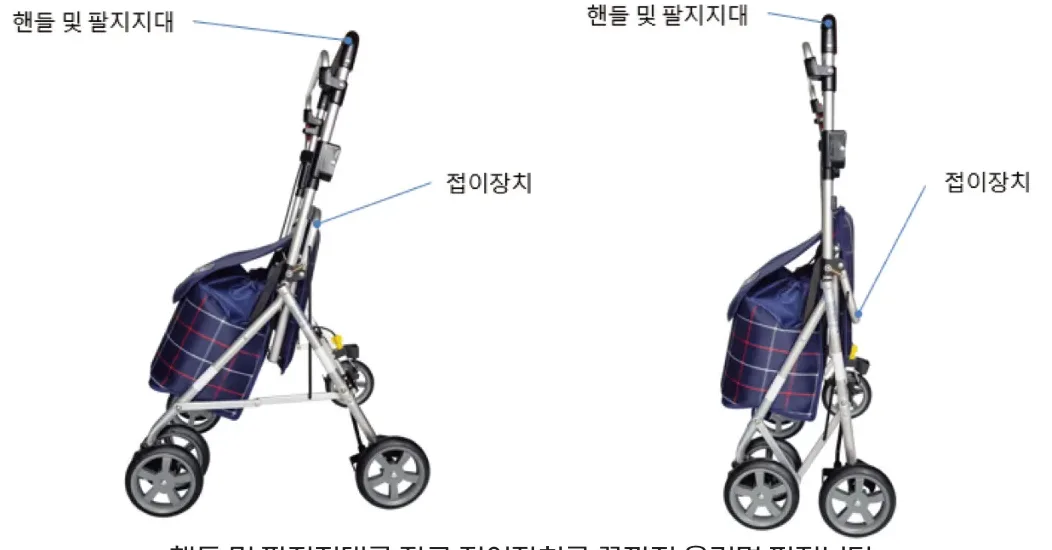 접고 펴는 방법 — 펼친 모습·접은 모습 (핸들 및 팔지지대·접이장치)