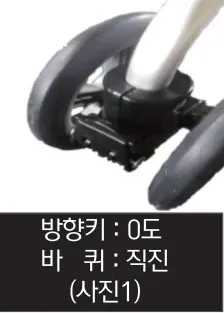 사진1 — 방향키 0도 / 바퀴 직진