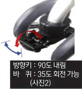 사진2 — 방향키 90도 내림 / 바퀴 35도 회전 가능