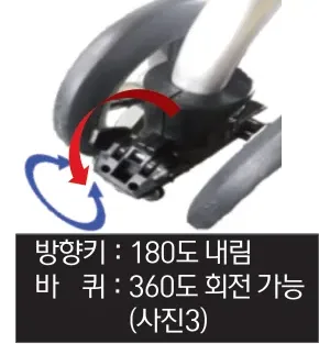 사진3 — 방향키 180도 내림 / 바퀴 360도 회전 가능
