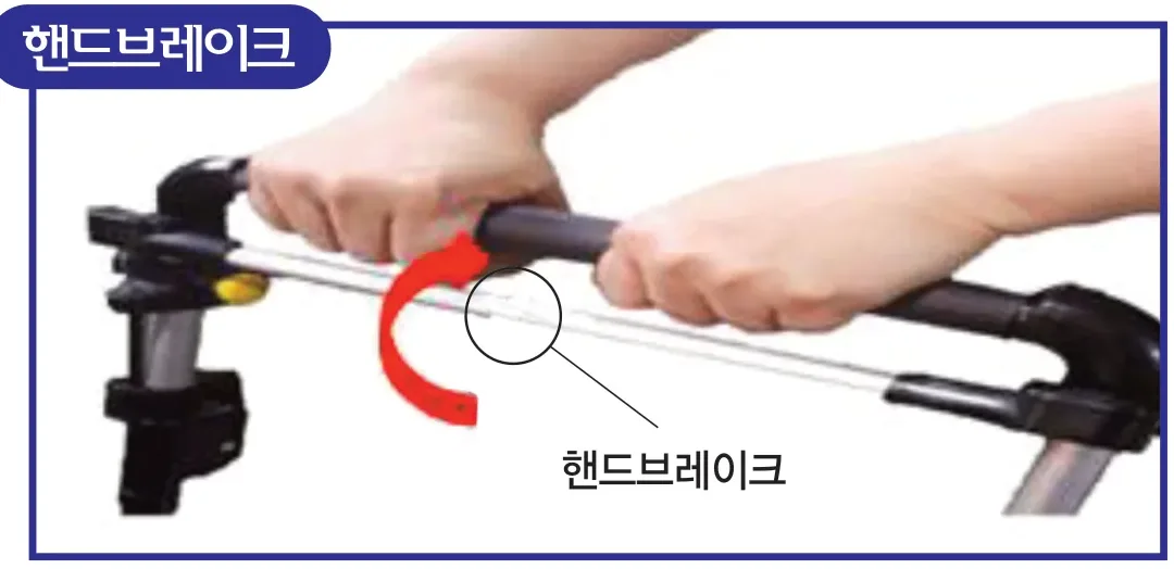 핸드브레이크 — 손잡이를 몸쪽으로 당김