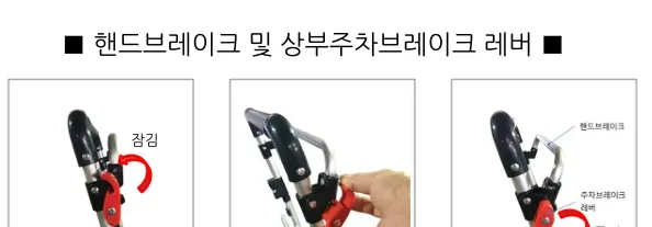 핸드브레이크 및 상부주차브레이크 레버 — 사진①(잠김)·사진②·사진③(풀림)