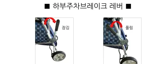 하부주차브레이크 레버 — 사진①(잠김)·사진②(풀림)
