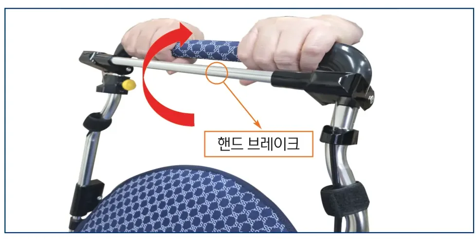 핸드 브레이크 — 손잡이를 몸쪽으로 당김