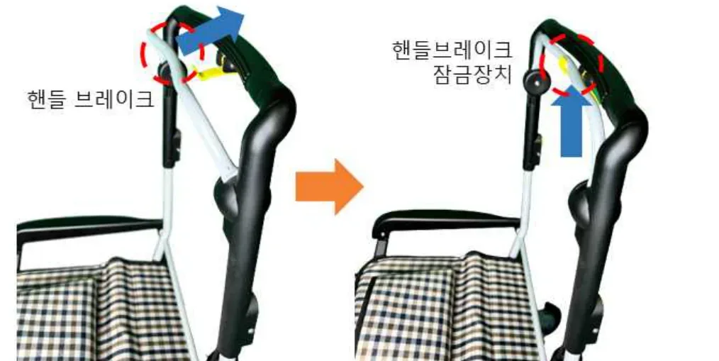 핸들 브레이크 — 브레이크를 쥔 뒤 잠금장치를 위로 밀어 고정