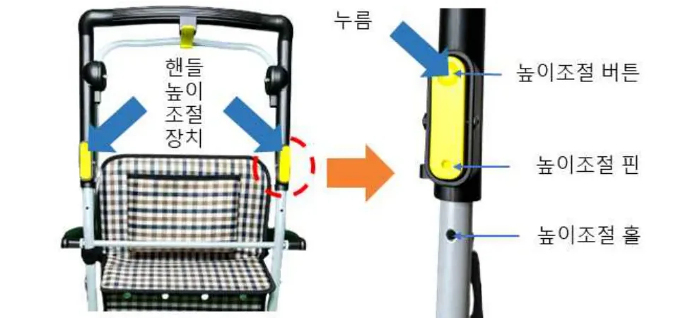핸들 높이조절장치 — 높이조절 버튼·핀·홀