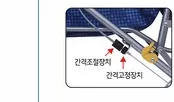 브레이크 간격 조절장치 · 간격 고정장치