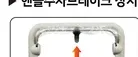 핸들주차브레이크 장치