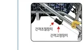 브레이크 간격 조절장치 · 간격 고정장치