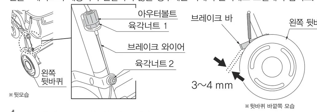 브레이크 조절 — 아우터볼트, 육각너트 1, 브레이크 와이어, 육각너트 2 / 뒷바퀴와 브레이크바 간격 3~4mm