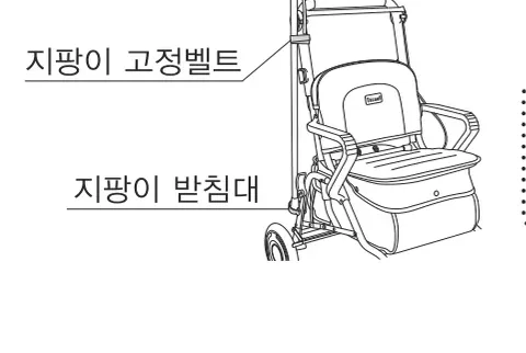 지팡이 고정 — 지팡이 고정벨트, 지팡이 받침대