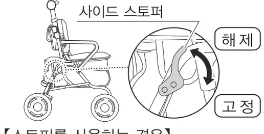 사이드 스토퍼를 사용하는 경우 — 해제/고정