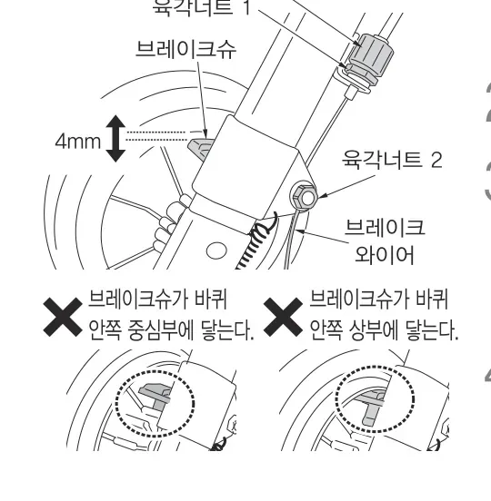 브레이크 조절 — 아우터 볼트, 육각너트 1, 브레이크슈, 육각너트 2, 브레이크 와이어 / 바퀴 내측과 브레이크슈 간격 4mm / 브레이크슈가 바퀴 안쪽 중심부·상부에 닿으면 안 됨