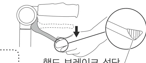 주차 브레이크 — 핸드 브레이크 선단