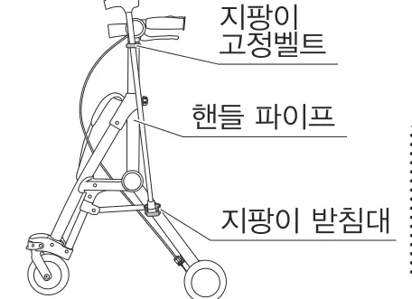 지팡이 받침대 — 지팡이 고정벨트, 핸들 파이프, 지팡이 받침대