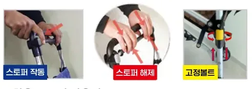 스토퍼 작동 / 스토퍼 해제 / 고정볼트