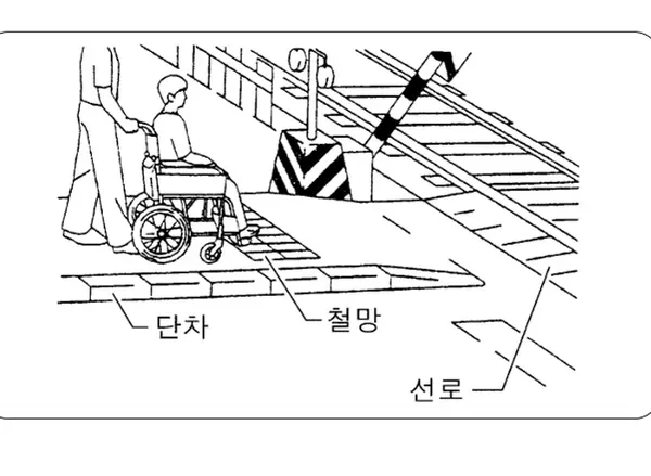 단차·철망·선로 주의