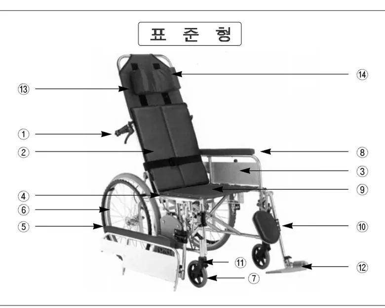 표준형 휠체어 각부 명칭
