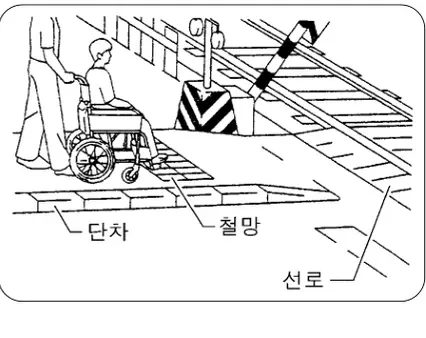 단차·철망·선로 주의
