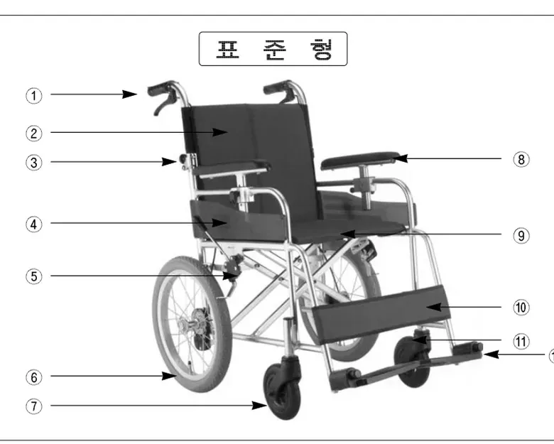 표준형 휠체어 각부 명칭