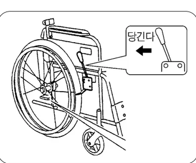 브레이크를 당겨 거는 모습