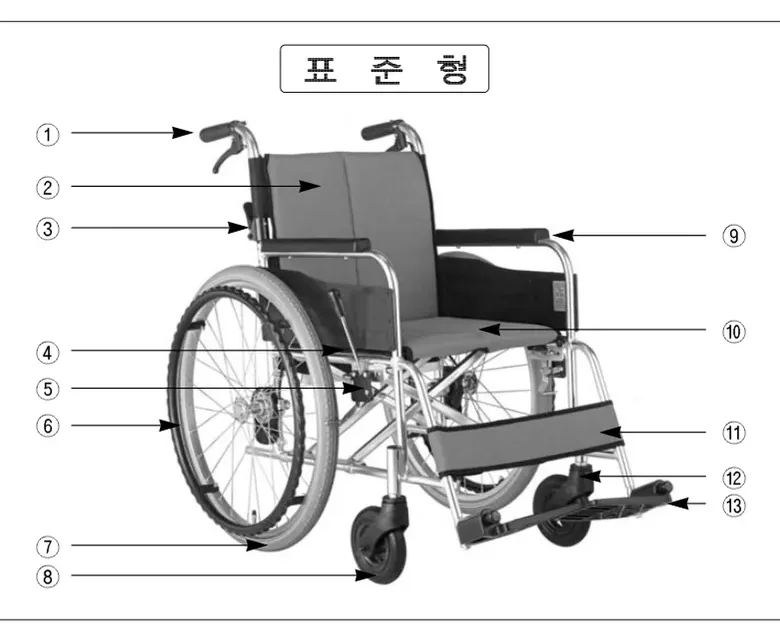 표준형 휠체어 각부 명칭