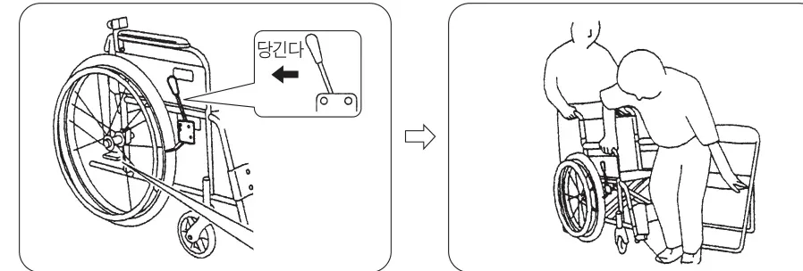 타는 순서 1 — 브레이크 걸기 → 일어서서 타기