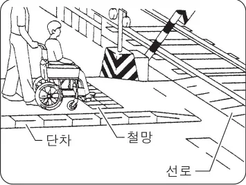단차·철망·선로 주의