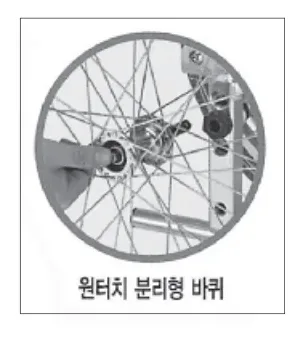 원터치 분리형 바퀴