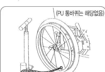 타이어 공기 보충 — PU통바퀴는 해당없음