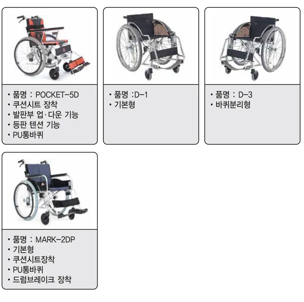 해당 제품 사진 — POCKET-5D / D-1 / D-3 / MARK-2DP