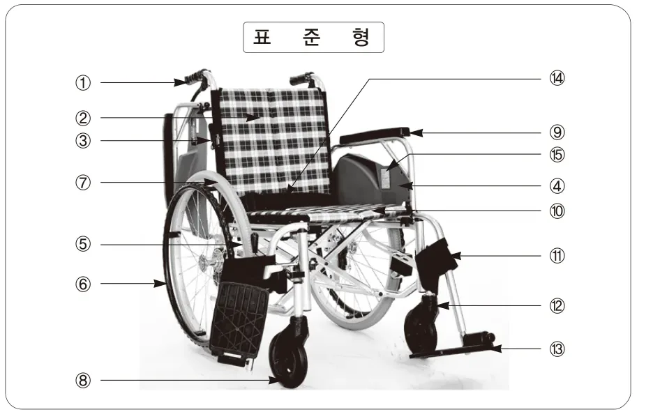 표준형 휠체어 각부 명칭