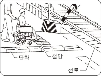 단차·철망·선로 주의