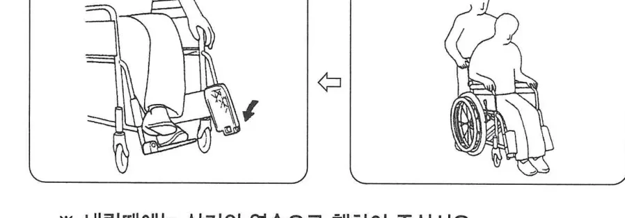 타는 순서 2 — 발판 내리기 → 발 올리기