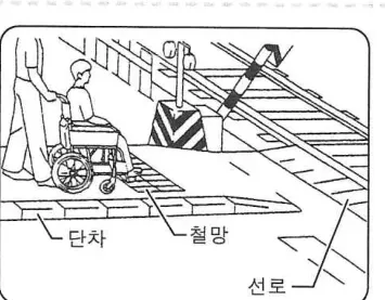 단차·철망·선로 주의