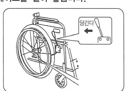 브레이크를 당겨 거는 모습