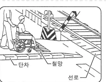 단차·철망·선로 주의