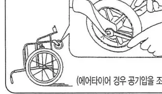 캐스터·차륜 점검 — 에어타이어 경우 공기압을 조정
