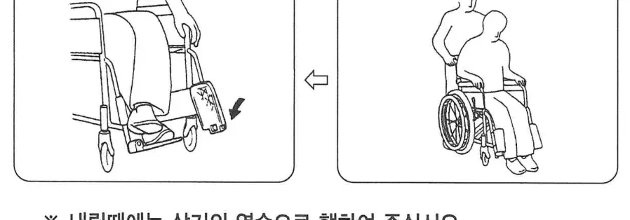 타는 순서 2 — 발판 내리기 → 발 올리기