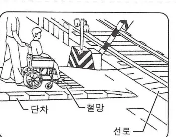 단차·철망·선로 주의