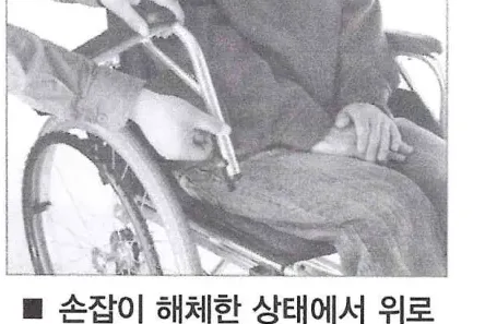 팔받이 위로 들어 올리기