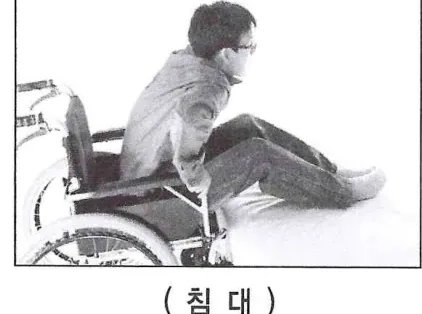 침대로 이동