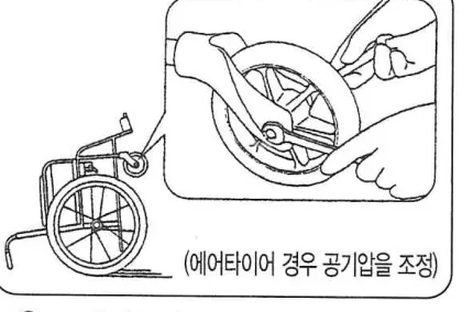 캐스터·차륜 점검 — 에어타이어 경우 공기압을 조정