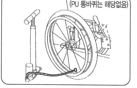 타이어 공기 보충 — PU통바퀴는 해당없음