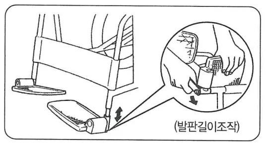 발판 길이 조작