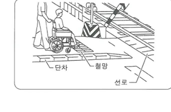 단차·철망·선로 주의