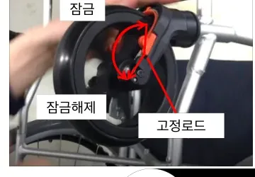 잠금·잠금해제 — 고정로드